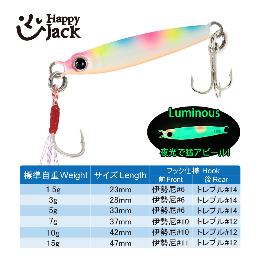 HappyJack new Micro Metal Jig  - Jig Head Lure のレビューと価格