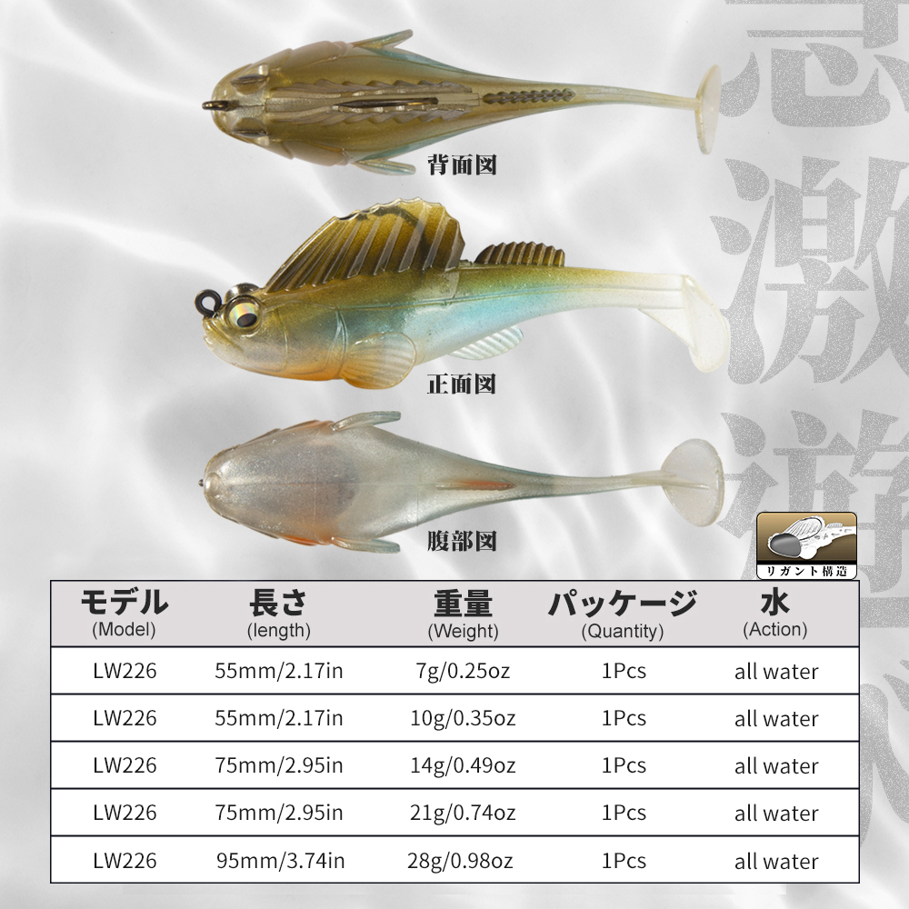 Hunthouse Fishing Lure Soft Ba - Jig Head Lure のレビューと価格