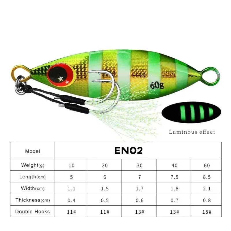 Inchiku Metal Jig Spoon Lure 6 - Jig Head Lure のレビューと価格
