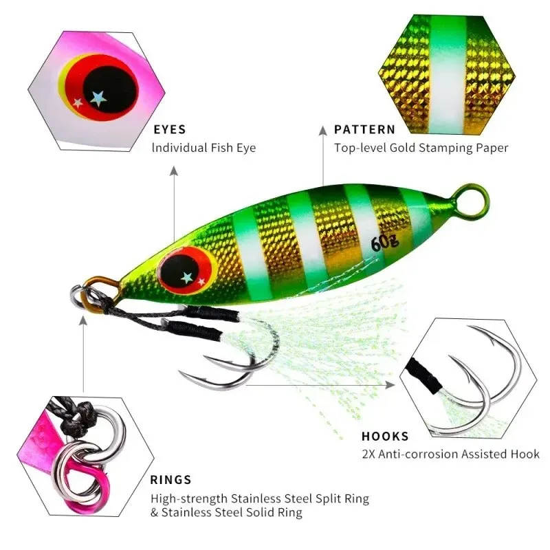 Inchiku Metal Jig Spoon Lure 6 - Jig Head Lure のレビューと価格