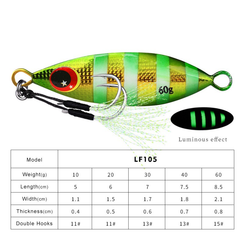 Metal Slow Jig Lure Hard Artif - Jig Head Lure のレビューと価格