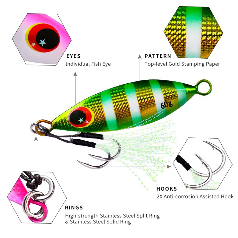 Metal Slow Jig Lure Hard Artif - Jig Head Lure のレビューと価格