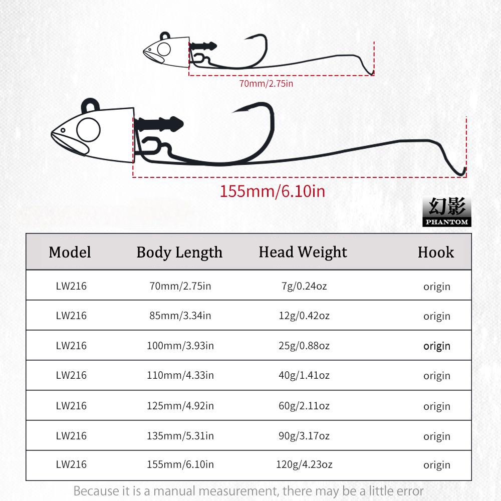 Hunthouse Barre T. Minnow Fish - Jig Head Lure のレビューと価格