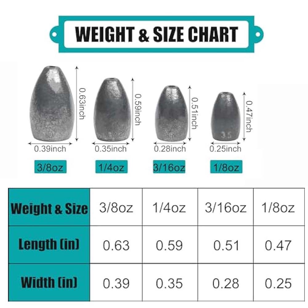 Bullet Fishing Sinkers Weights - Bass Fishing Lure のレビューと価格