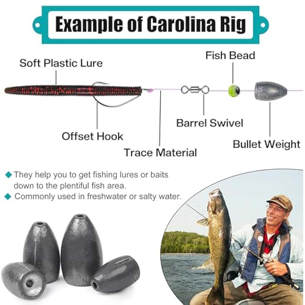 Bullet Fishing Sinkers Weights - Bass Fishing Lure のレビューと価格