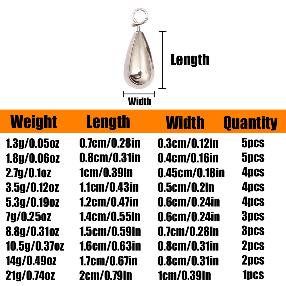 B&U Tungsten Fastach Sinker Fi - Tungsten Sinkers のレビューと価格